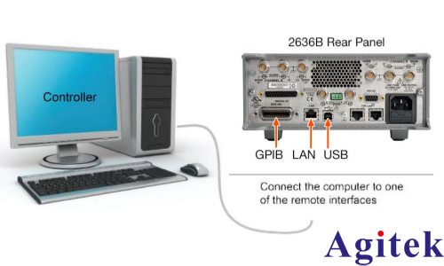 使用KickStart软件对MOSFET进行脉冲I-V特性表征(图3)