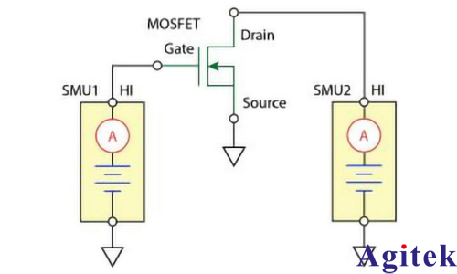使用KickStart软件对MOSFET进行脉冲I-V特性表