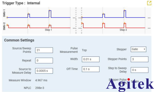 使用KickStart软件对MOSFET进行脉冲I-V特性表征(图13)