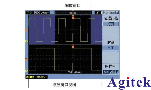 泰克示波器水平控制功能