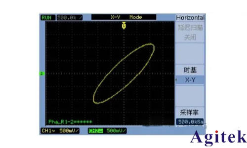 泰克示波器水平控制功能(图2) 泰克示波器水平控制功能(图2)