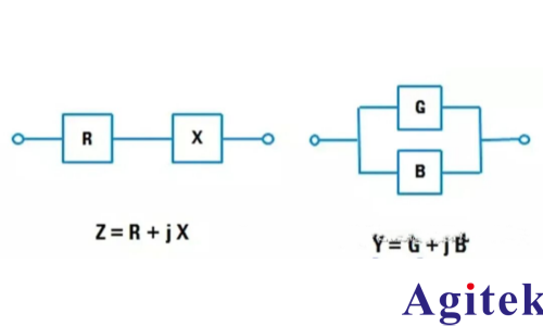 阻抗基础与测量实用指南