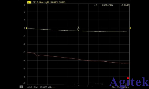 如何使用网络分析仪的AFR功能(即自动夹具移除功能)?(图12) 如何使用网络分析仪的AFR功能(即自动夹具移除功能)?(图12)