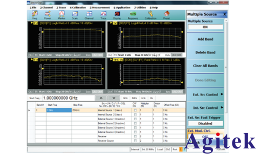 基于矢量网络分析仪的总谐波失真（THD）测量方法简析