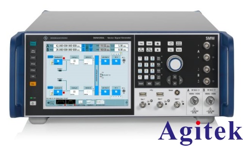 矢量网络分析仪R&S®ZNL4信号完整性预测试步骤(图1)