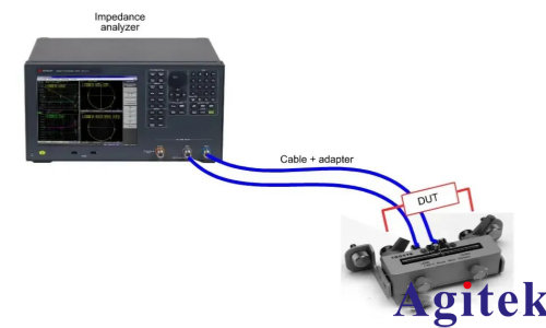 什么是阻抗分析仪？(图2)