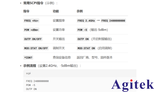 R&SSMW200A 矢量信号发生器操作指南(图2)