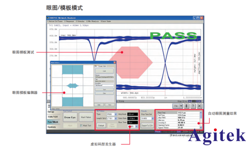 是德E5071C矢量网络分析仪进行TDR测量精简指南(图2)
