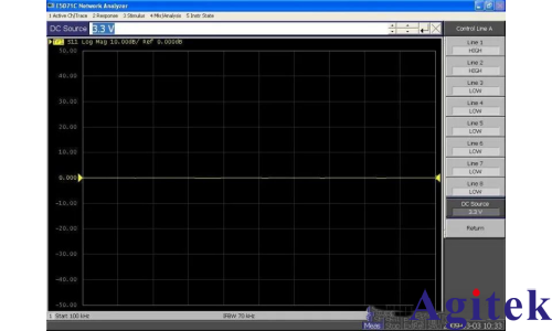 E5092A 让网络分析仪实现多端口测试(图5)