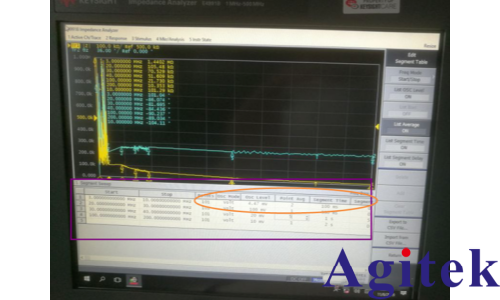阻抗分析仪E4991B操作指南(图2)
