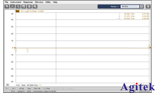 创远T5260A-2U5矢量网络分析仪关于软波导测试的实例分享(图6)