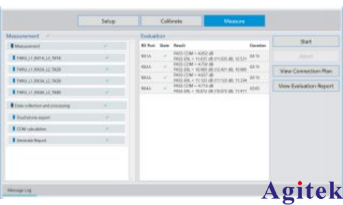 罗德与施瓦茨矢量网络分析仪高速以太网电缆自动化合规性测试解决方案(图2)