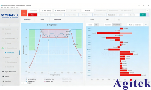 罗德与施瓦茨ZNB矢量网络分析仪实时滤波器调谐流程(图1)
