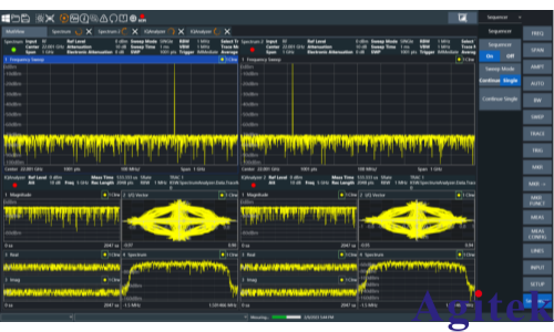 频谱分析仪的工作原理与应用(图1)