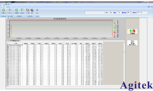 青智产品在家电测试行业的分层应用(图3)