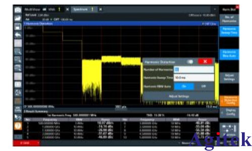 R&S®ZNL矢量网络分析仪结合网络分析和频谱分析进行放大器特性测量(图7)