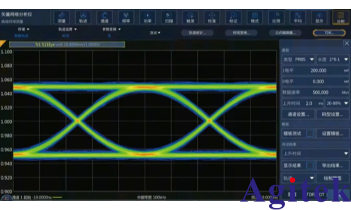 思仪3674矢量网络分析仪，解锁110GHz高频测试全场景(图6)
