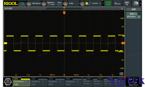 RIGOL DG70000系列任意波形发生器赋能重点实验室高精度激光器线性度测试(图3)