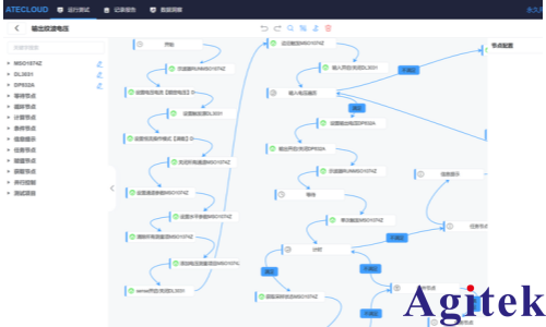 ATE测试系统ATECLOUD如何测试电源纹波？(图1)