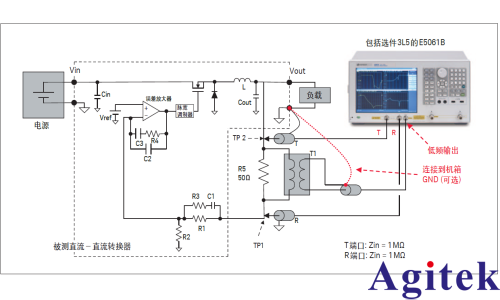用网络分析仪测量DC-DC转换器的反馈环路特征(图5)