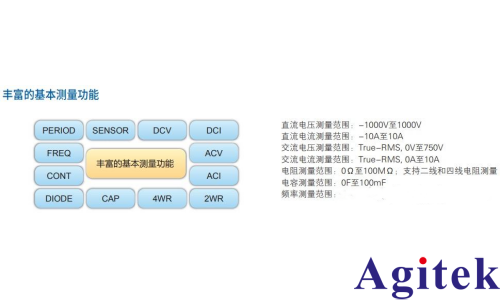 数字万用表的重要参数详解(图4)