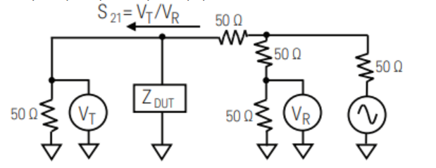 使用矢量网络分析仪的阻抗测试方法(图4)