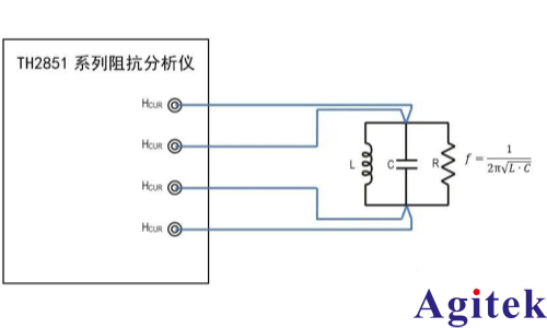 同惠TH2851高精密阻抗分析仪新型眼科诊疗设备测试方案(图2)