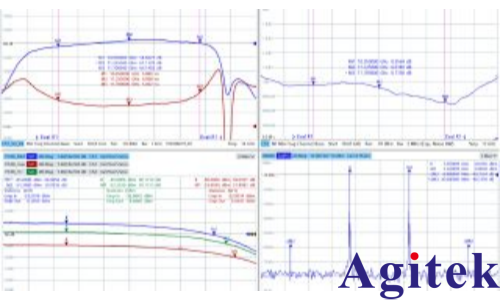 R&S®ZNA 双端口矢量网络分析仪接收机和LNB特性测量