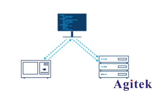 使用R&S®FSVA3000频谱分析仪缩短 5G 新