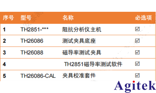 TH2851阻抗分析仪磁性材料磁导率与损耗角评估的精准方案(图2)