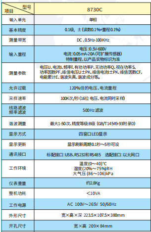 青智功率计变压器的无负载损耗测量(图2)