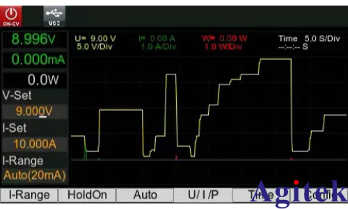 IT-N6900系列可编程直流电源