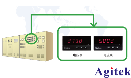青智盘装表在工业设备的应用(图4)