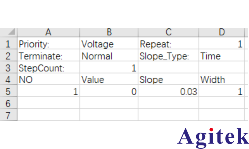 用DeepSeek编辑艾德克斯IT-N6300三通道可编程电源的List功能(图3)