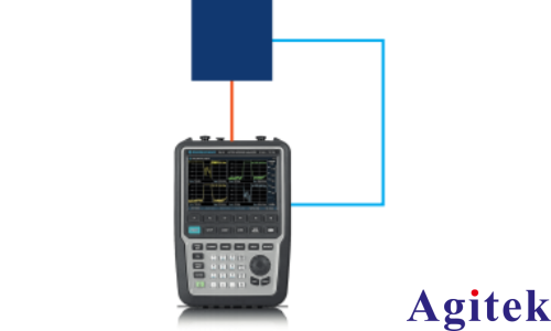 通过应用程序控制罗德与施瓦茨便携式分析仪