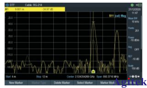 使用 R&S®ZNH矢量网络分析仪在偏远雷达站执行维