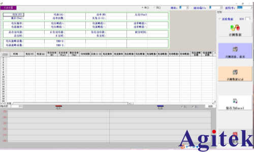 青智功率计LED照明灯具的测试测量(图4)