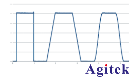 使用R&S®SMW200A矢量信号发生器进行脉冲描述字流式传输(图8)