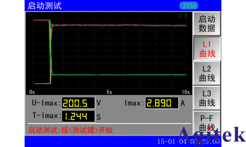 青智功率分析仪电机启动方式的测试(图3)