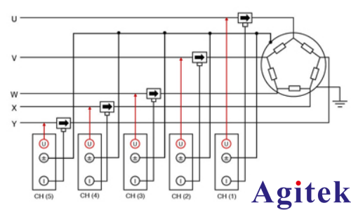 功率分析仪 PW8001多相电机的功率测量方法(图4)