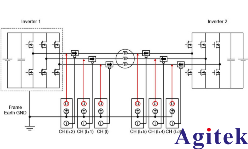 功率分析仪 PW8001多相电机的功率测量方法(图9)