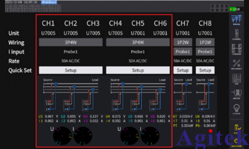 功率分析仪 PW8001多相电机的功率测量方法(图10)