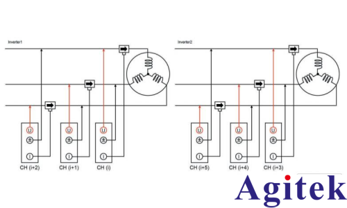 功率分析仪 PW8001多相电机的功率测量方法(图14)