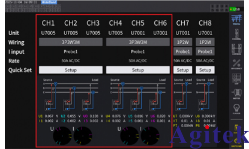功率分析仪 PW8001多相电机的功率测量方法(图15)