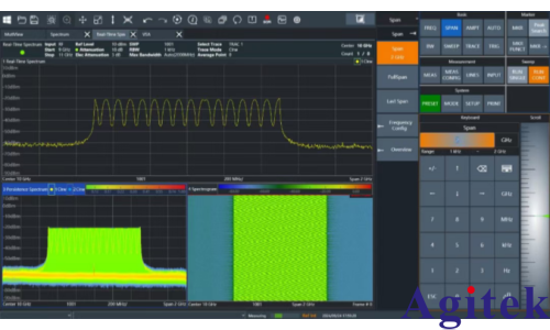 频谱分析仪的五大核心参数