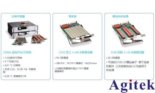  使用吉时利3706A系统开关/万用表数据采集器监测电池单体温度
