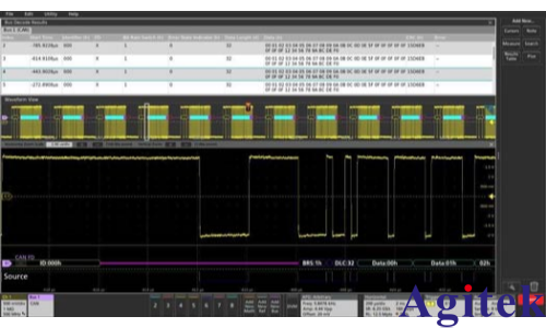 利用泰克示波器 CAN 总线解码器加快 CAN 总线的故障排除速度