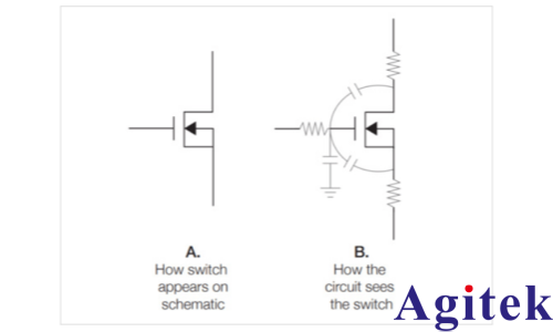 AFG31000信号发生器功率半导体双脉冲测试分析(图4) AFG31000信号发生器功率半导体双脉冲测试分析(图4)