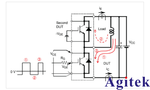 AFG31000信号发生器功率半导体双脉冲测试分析(图6) AFG31000信号发生器功率半导体双脉冲测试分析(图6)