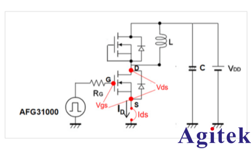 AFG31000信号发生器功率半导体双脉冲测试分析(图14) AFG31000信号发生器功率半导体双脉冲测试分析(图14)
